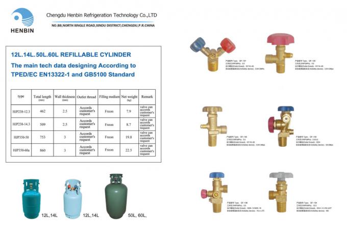 Excellent Performance Mixed Refrigerant R141b Gas